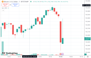 btc-press-drop-1kwebpsiteka